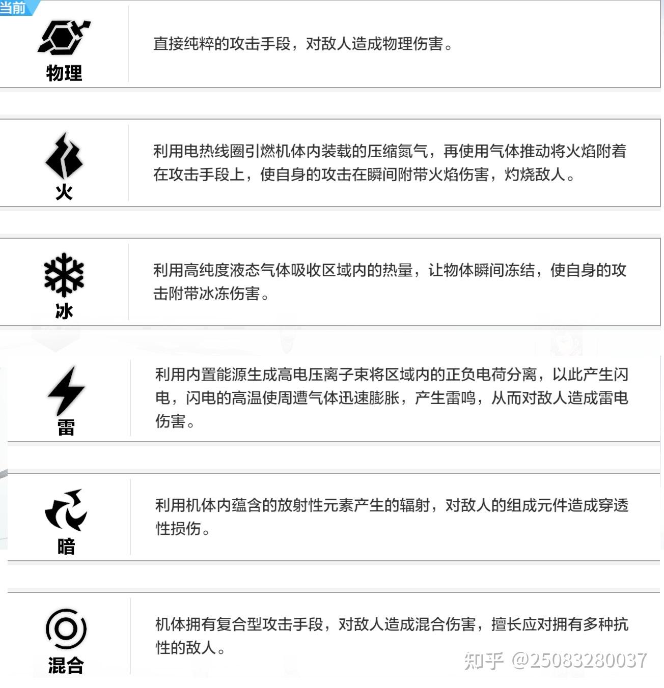 战双帕弥什攻略少走弯路(战双帕弥什介绍(战双帕弥什系统拆解(个人练习))) 第29张 战双帕弥什攻略少走弯路(战双帕弥什介绍(战双帕弥什系统拆解(个人练习))) 第29张