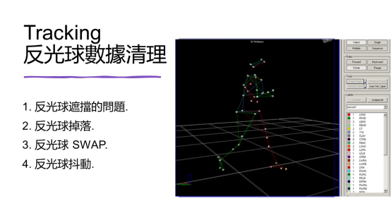 动捕在游戏中的开发与应用流程 - 知乎