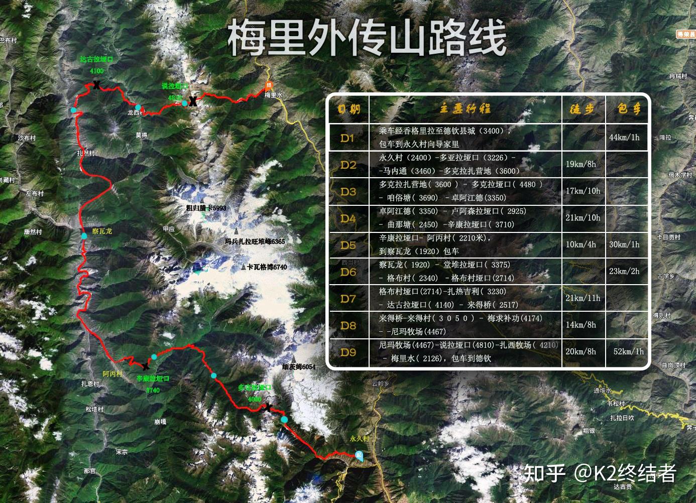 梅里雪山外转线路图图片