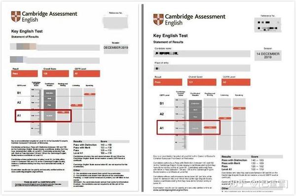 Ket Report KET阅读理解做错了,原因在哪? - 知乎
