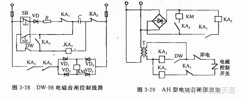 船舶发电机主开关工作原理介绍