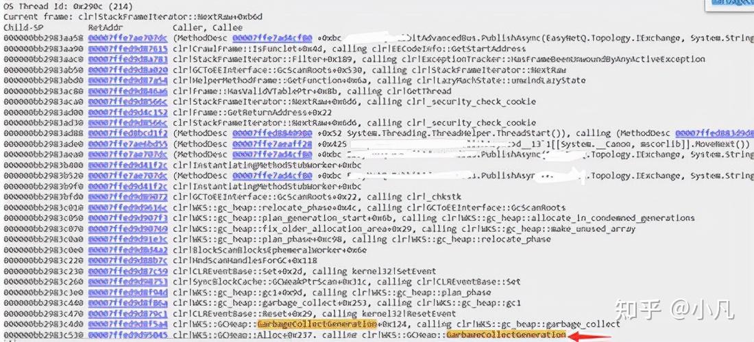RabbitMQ 处理过慢，原来是一个 SQL 缓存框架导致的 GC 频繁触发 - 知乎