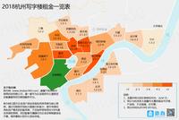 滨江区有哪些联合办公空间