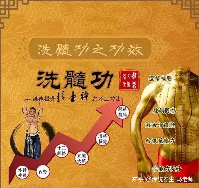 洗髓功正確修煉方法,洗髓功六式功法,(易筋六式)教學詳解 - 知乎