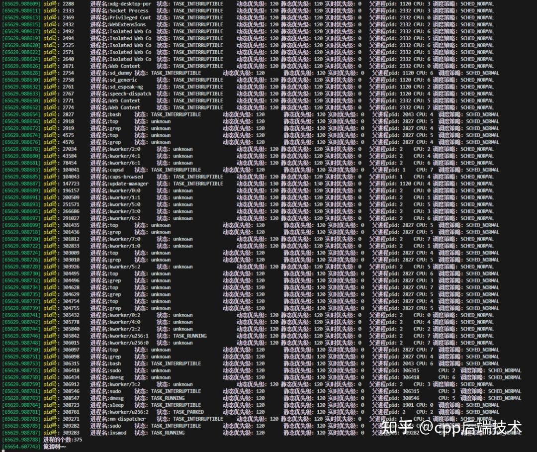 Linux进程管理：深入task_ struct字段 - 知乎