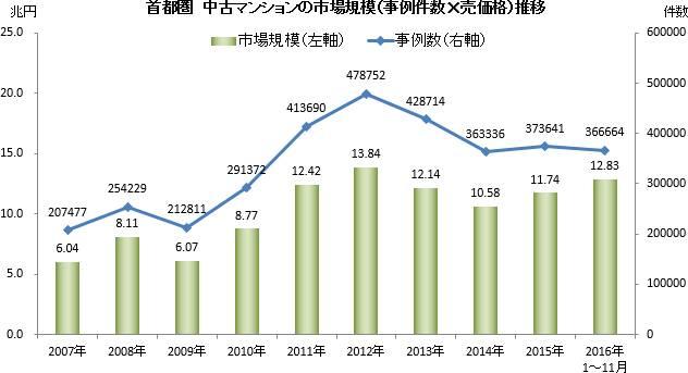 日本2100年人口1000人_100年日本人口历史图(3)