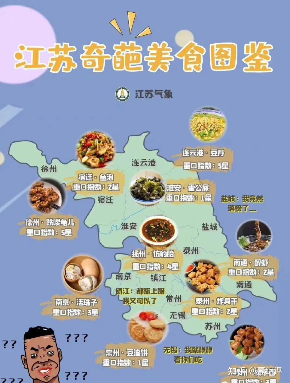 (ps:秋季美食地图尚未找到,欢迎大家补充南京盐水鸭,鸭血粉丝汤,无锡