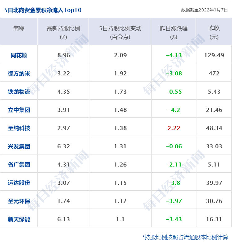 早财经|凌晨突发!青海6.9级地震,国家地震三级应急响应启动