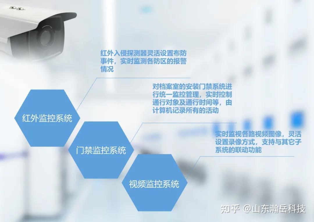 公司为合作客户库房增设防火防爆器材