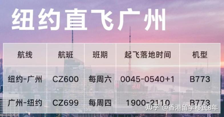 重磅!中国优化入境政策,新政放宽商务人员出入境要求!增开回国航班,机票大幅跳水回落! - 知乎