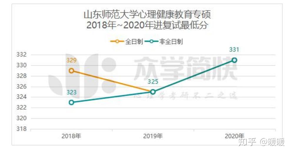 什么叫做同等学力加试 v2-8251f8feb9fb986cc658069b02661ef3_r.jpg