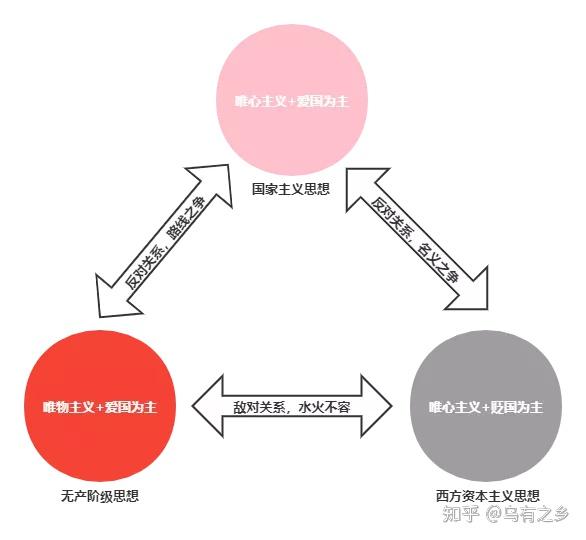 浅谈当下的舆论环境
