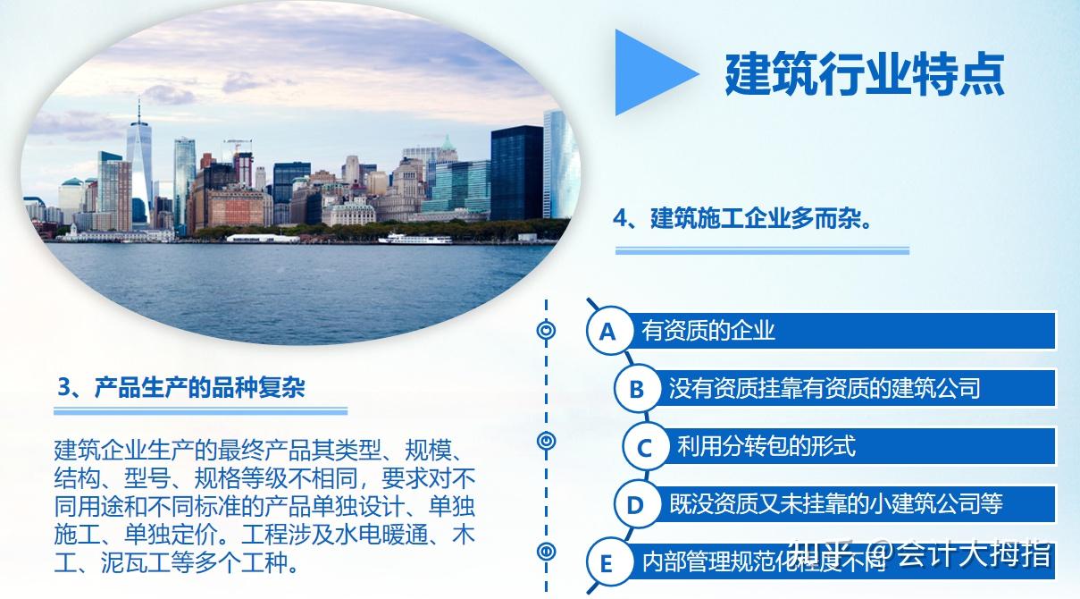 一文带你梳理建筑业税收政策，从增值税、企业所得税到个税、其它税种等政策解析，附建筑业涉税风险点和建筑业税收管理存在问题及建议 - 知乎