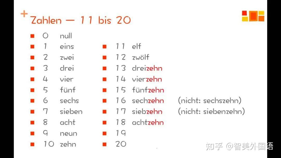 德语课程免费送| 干货!数字、日期、时间和货币的德文表达方式,太全了,值得收藏! - 知乎