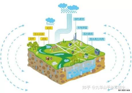 苏州科技大学2024年录取分数线是多少_苏州科技大学分数高_苏州大学科技学院分数线