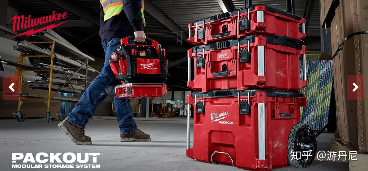 tti创科集团2018年业绩报告摘要