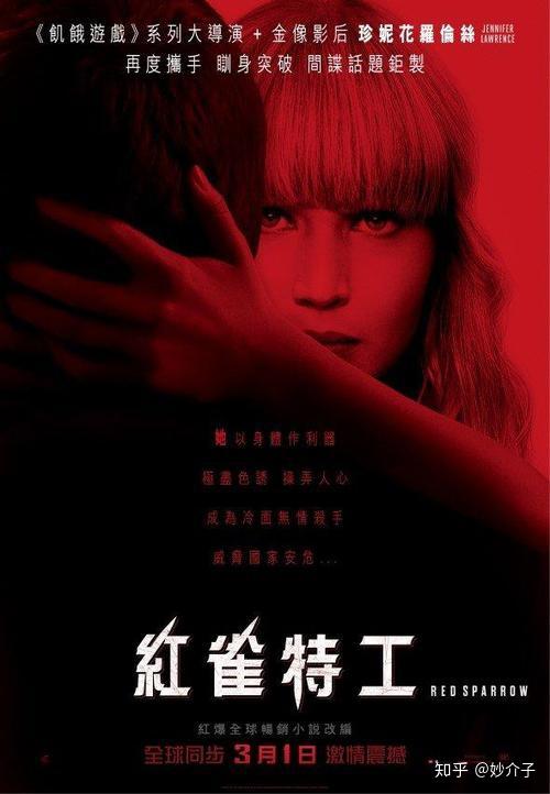 美国人的意淫——《红雀》 - 知乎