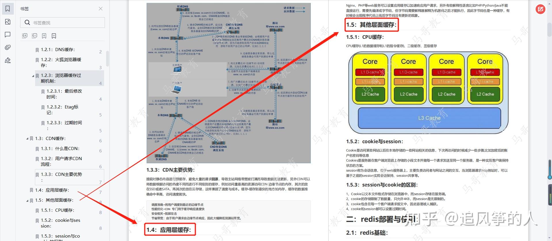 数据库看这一篇就够了！MySQL、Redis、Mongodb等常见数据库教程 - 知乎