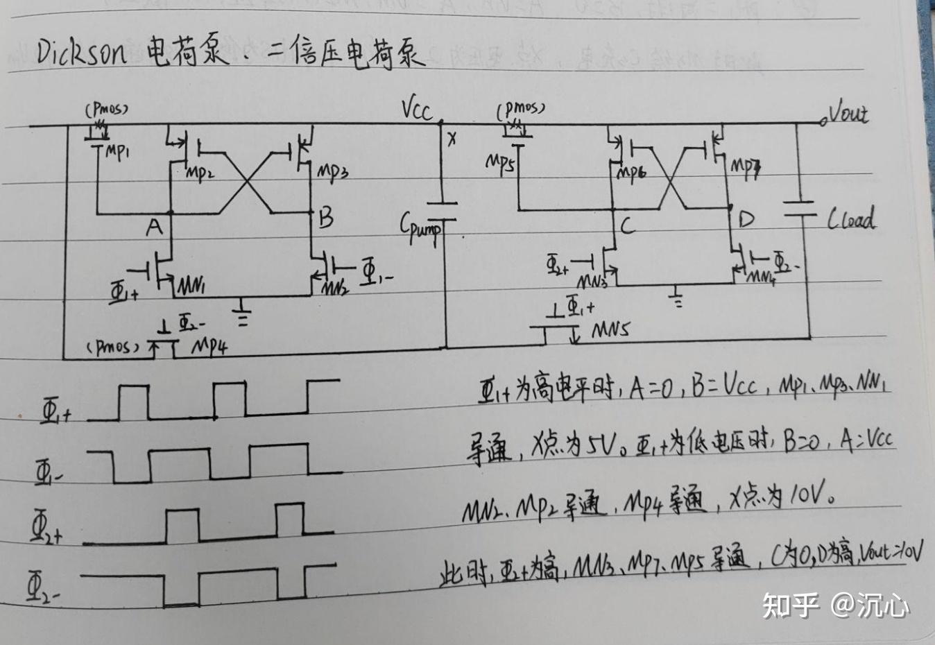 nmos regulator vs pmos ldo - 知乎