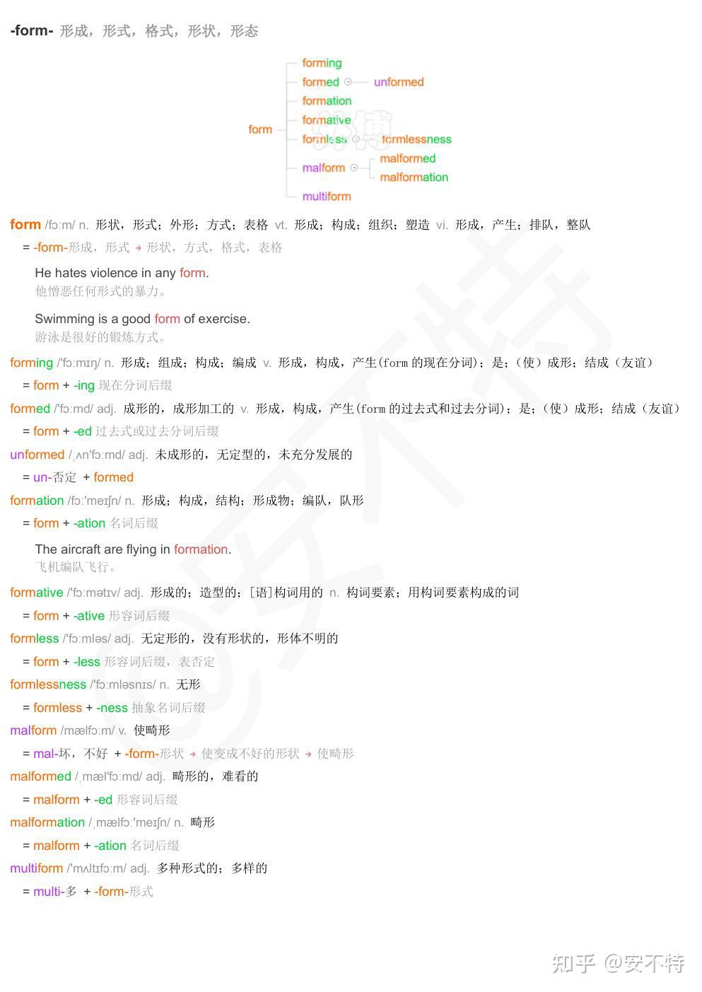 词根词缀背单词,每日一组词根:-form- 形成,形式,格式,形状,形态 - 知乎
