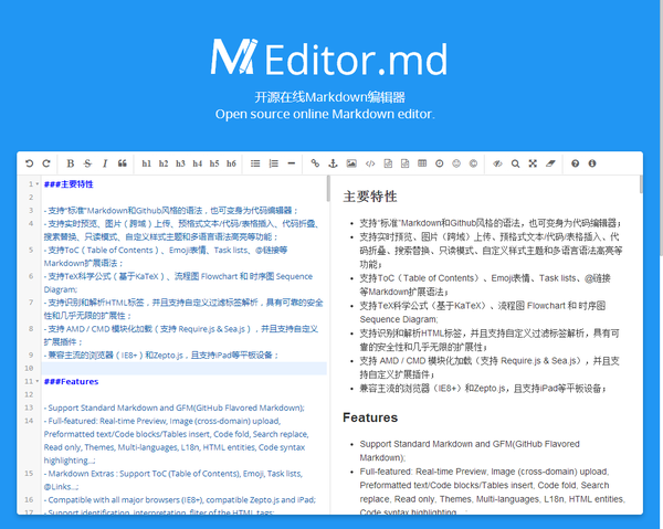 八款不可错过的热门 Markdown 开发包 | 码云周刊第 34 期