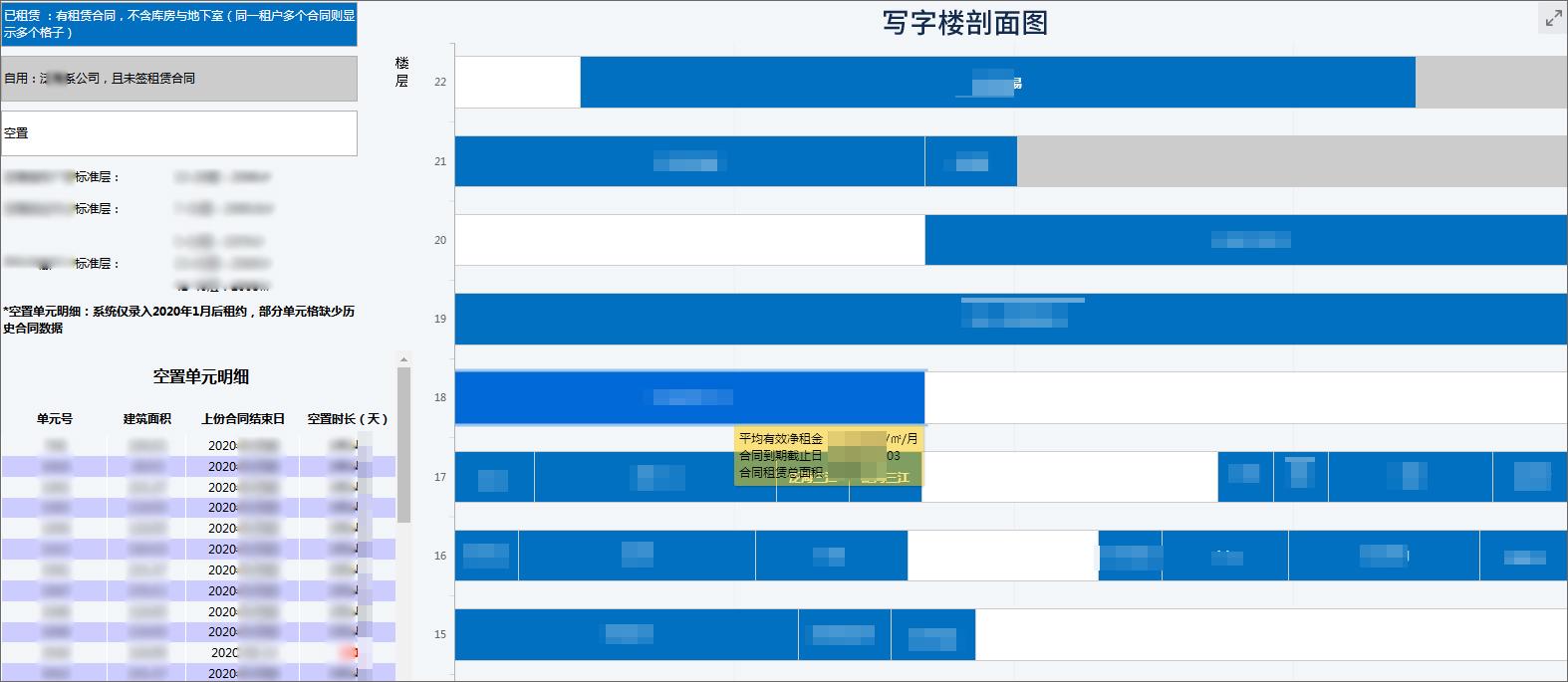 泛微oa系统助力武汉cbd运营公司提高资产管理效率高效运营