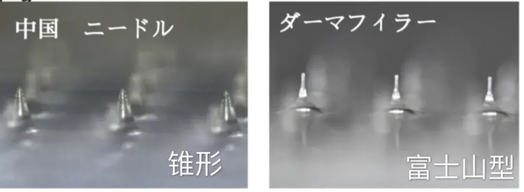 科普|黑科技微针技术，有点儿东西哦~ - 知乎