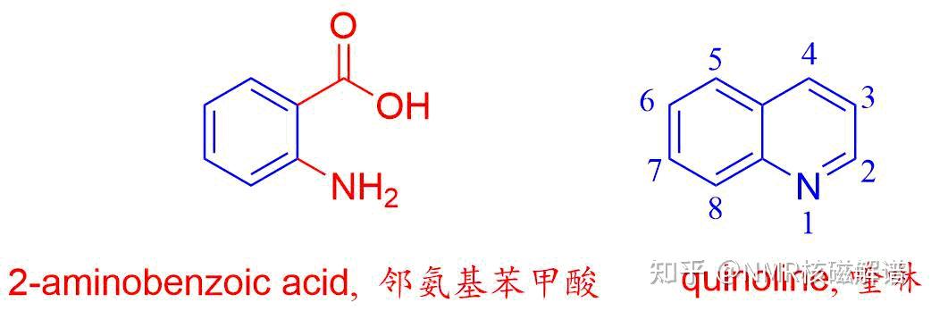 神奇的药物-奎宁(quinine)生物碱 - 知乎