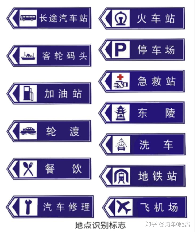 开车之警告标志指示标志禁令标志指路标志等标志大全