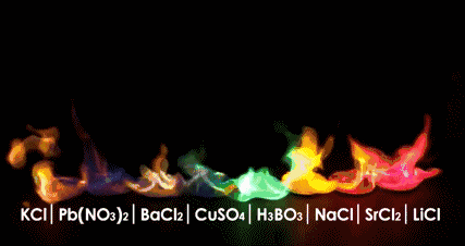 航空发动机尾焰为什么有不同的颜色