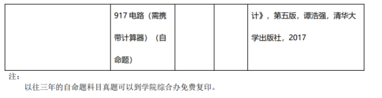 广东学生考广州大学难吗？