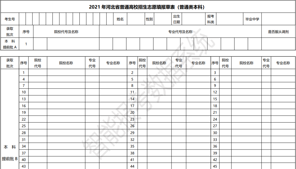 四川省高考志愿填报_高考志愿模拟填报_四川高考志愿在那里填报