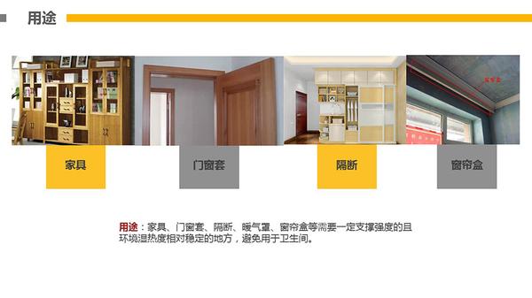 各类板材的优缺点（四）细木工板 - 知乎