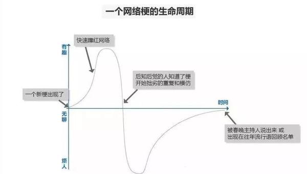 今晚80后脱口秀台词_今晚80后脱口秀2012年第7期_今晚80后脱口秀2013