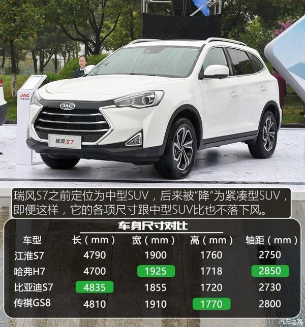 重点推荐舒适型 江淮瑞风s7购车手册