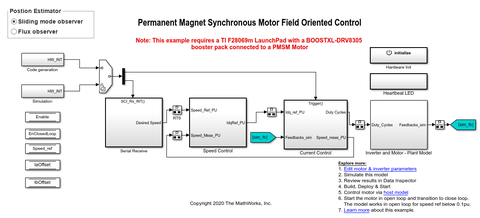 MATLAB发布Motor Control Blockset，助力电机控制算法开发和测试 知乎