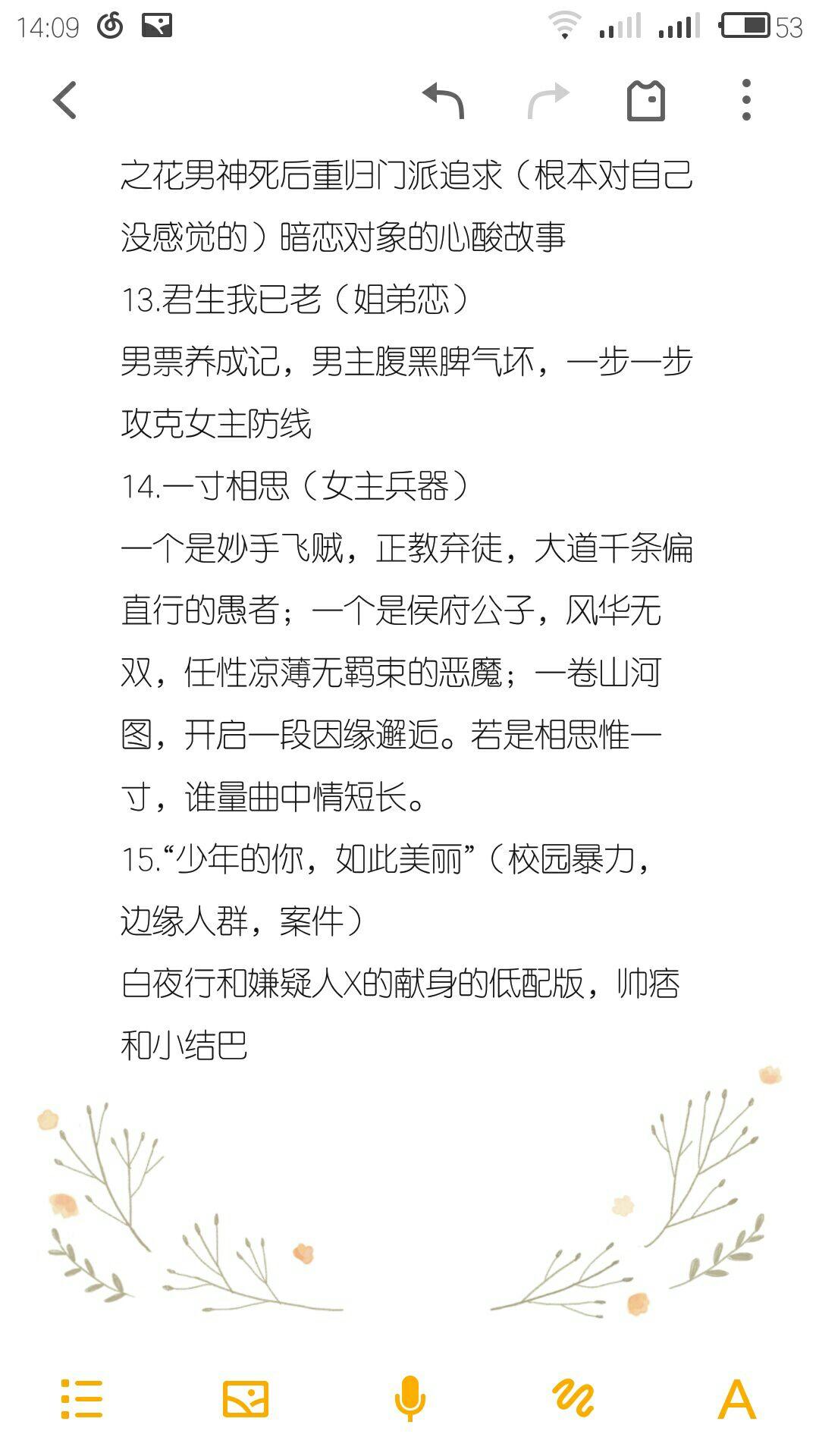 求文笔佳 高质量的言情小说推荐?