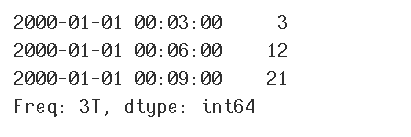 python时序分析之重采集(resample) - 知乎