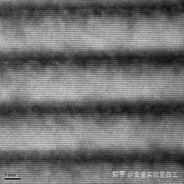 TEM制样离子减薄仪（PIPS） - 知乎