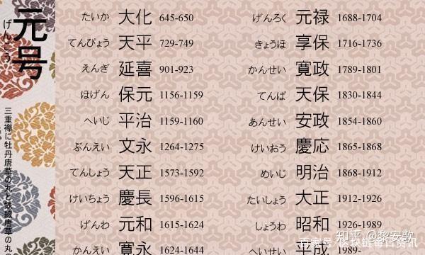 日本明仁天皇退位，年号背后不止“平成”二字- 知乎