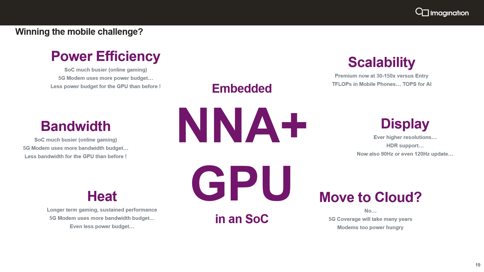 2020紫光展锐市场峰会多款搭载imggpu的设备展出
