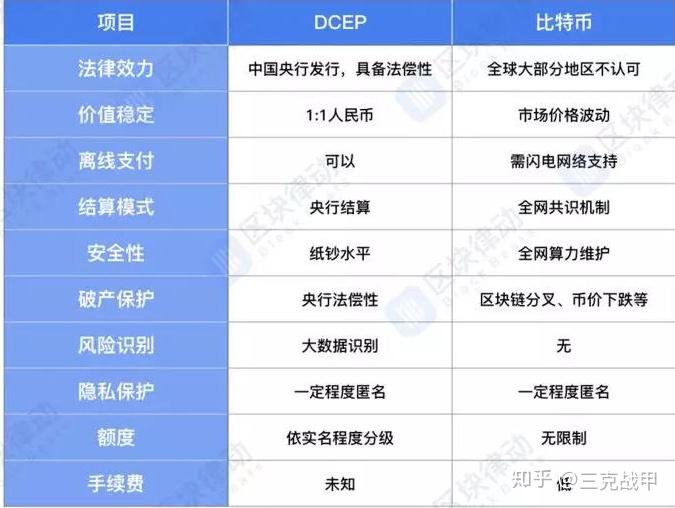 法定货币的概念-法定货币形式是什么意思