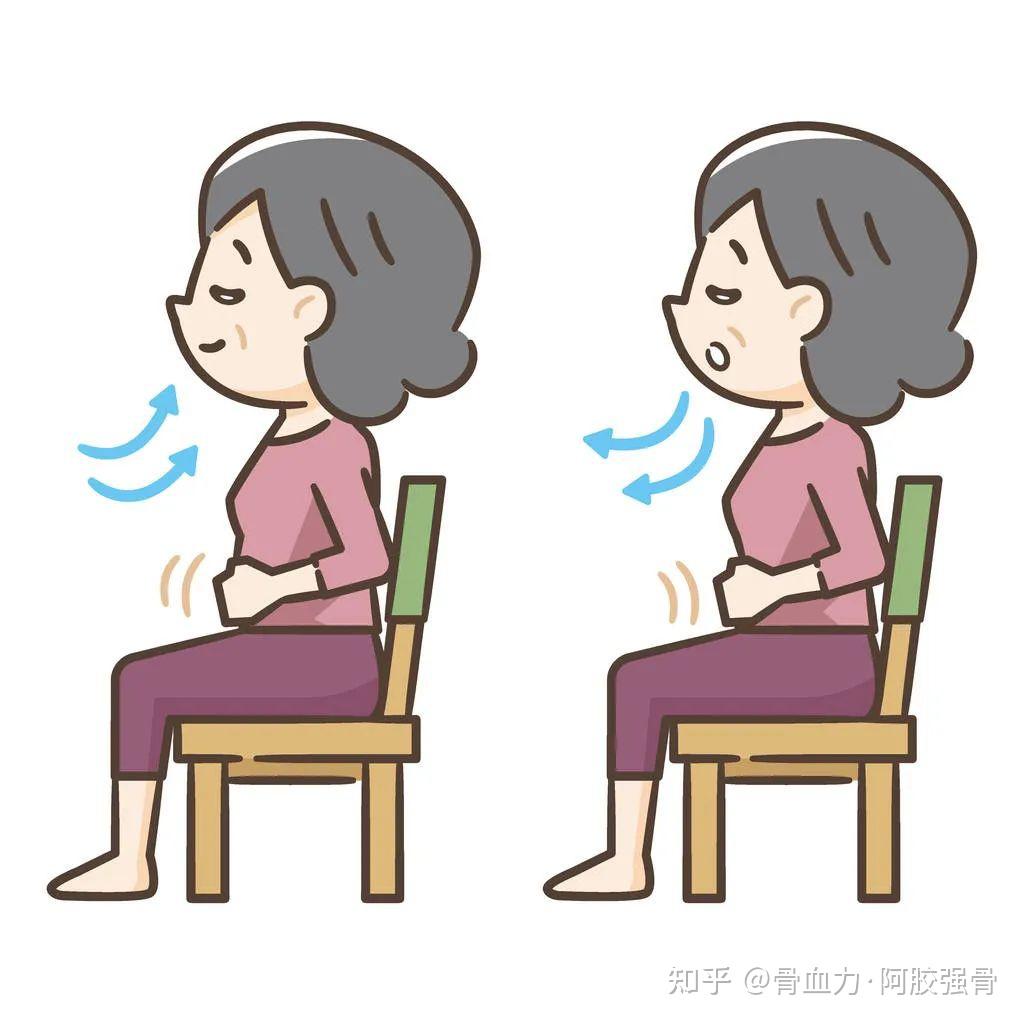 胸闷气短，是病？ - 知乎