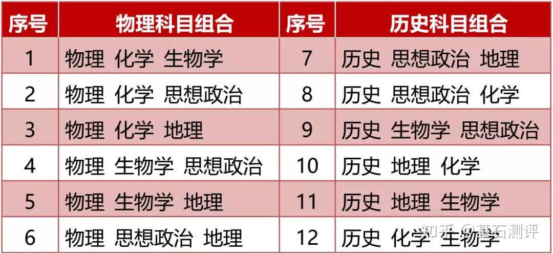 艺术生高考成绩_四川省十四届中小学生艺术大赛成绩_四川省第十二届艺术人才大赛成绩