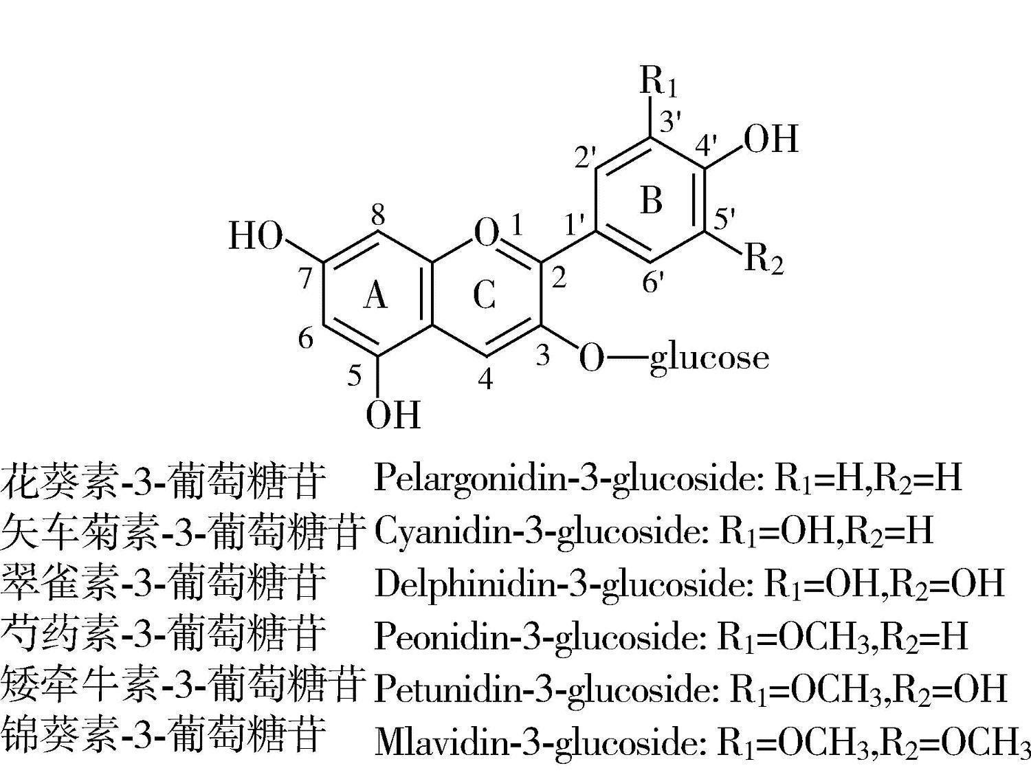 酚类化合物 - 知乎