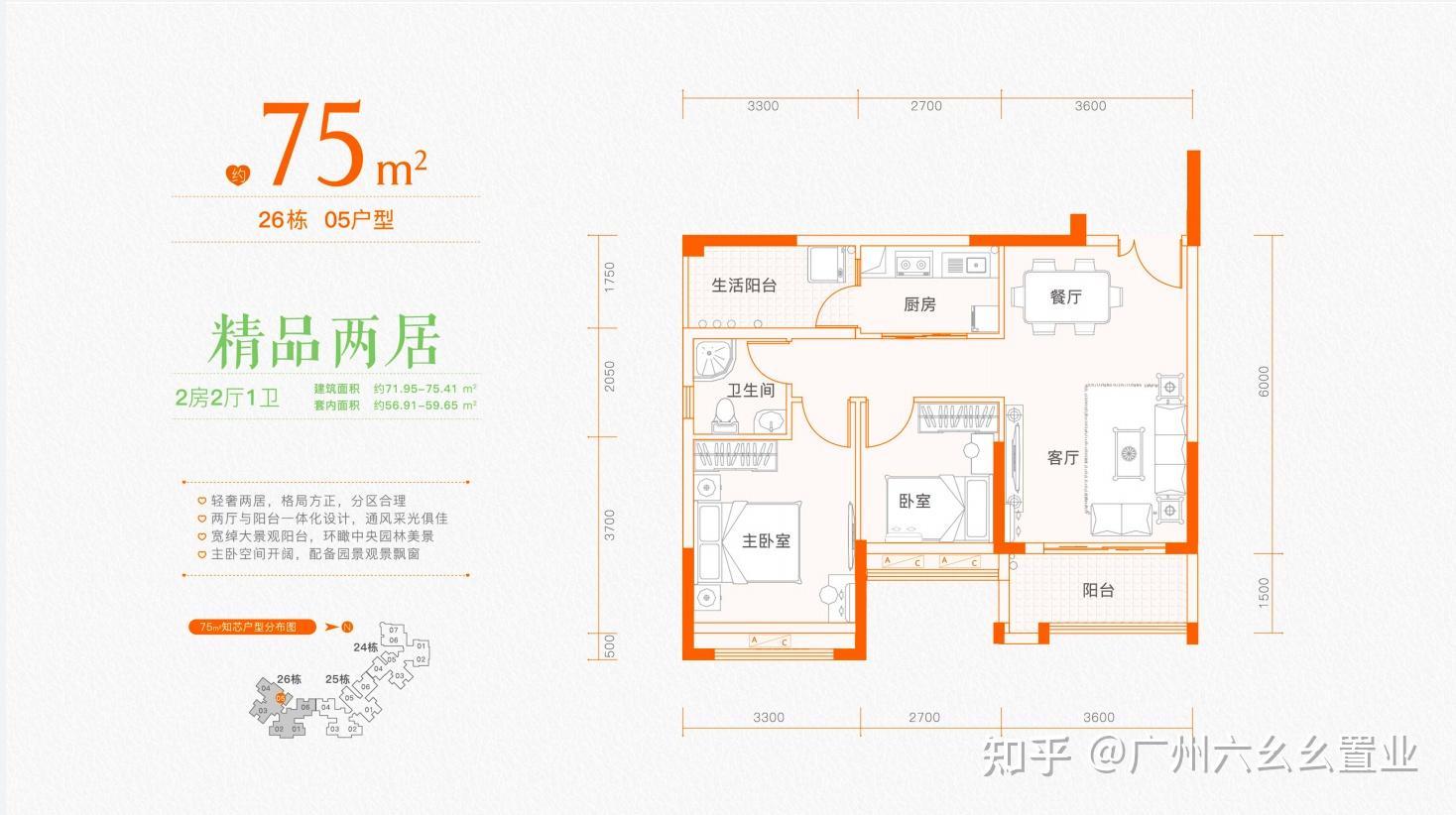 东方名都二期户型图图片