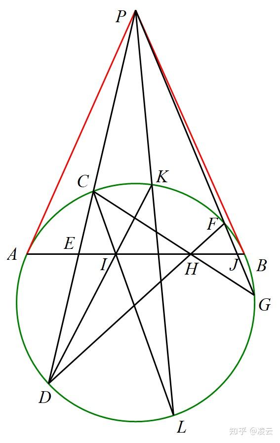 尺规作图——只用直尺过圆外一点作圆的切线 - 知乎