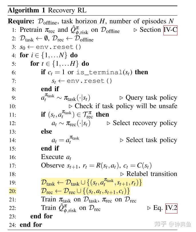Recovery RL Safe Reinforcement Learning With Learned Recovery Zones 