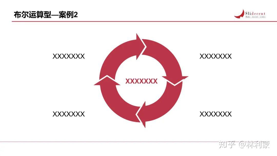 PPT图形设计指南,看这篇就够了! - 知乎