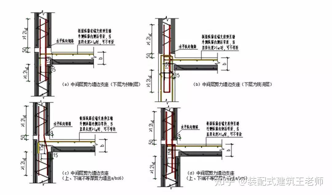 详解国内外双面叠合剪力墙技术,终于一次弄懂了! - 知乎